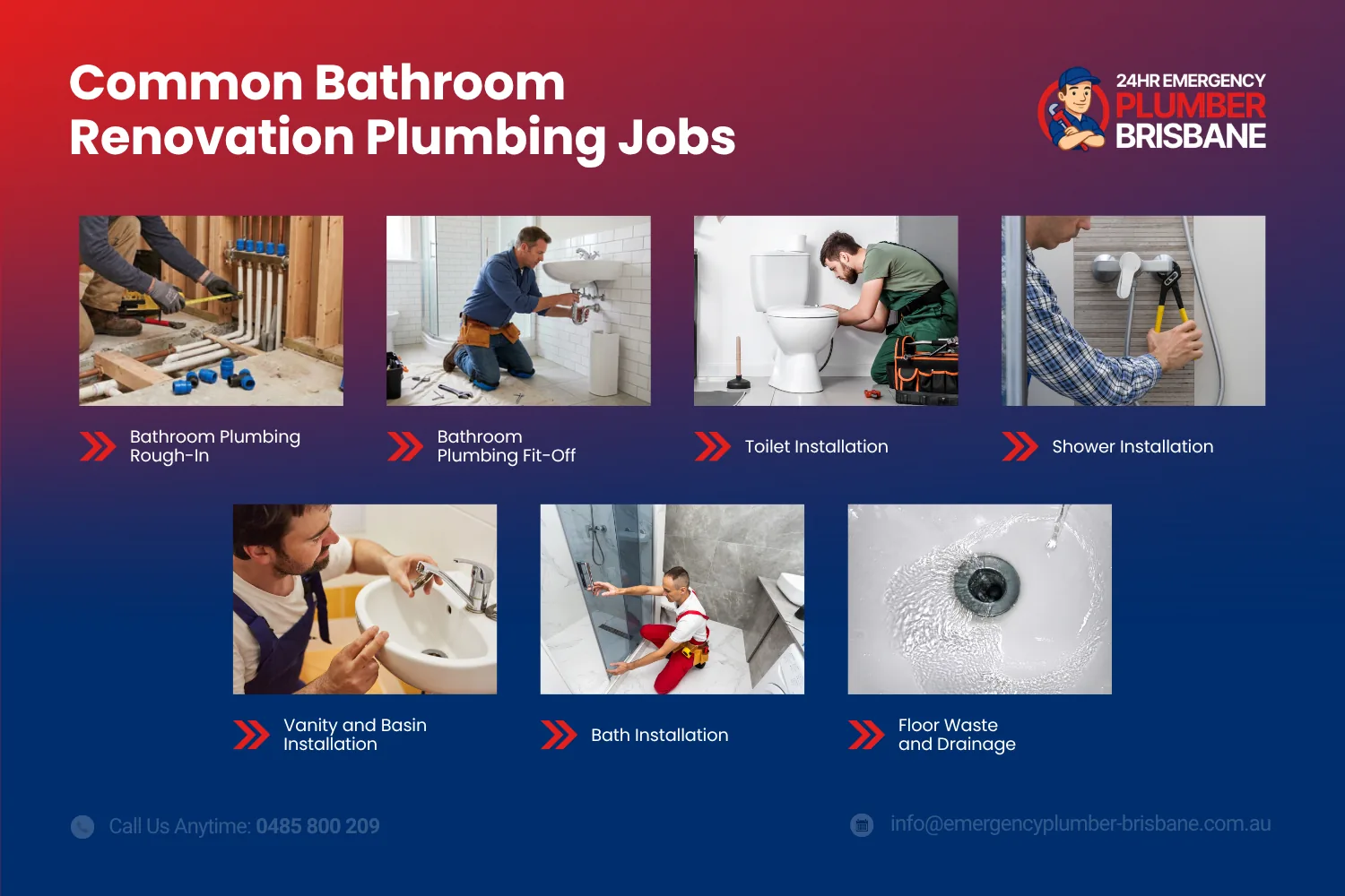 Common bathroom renovation plumbing jobs in Brisbane—rough-in, fit-off, toilet, shower, vanity, bath and floor waste
