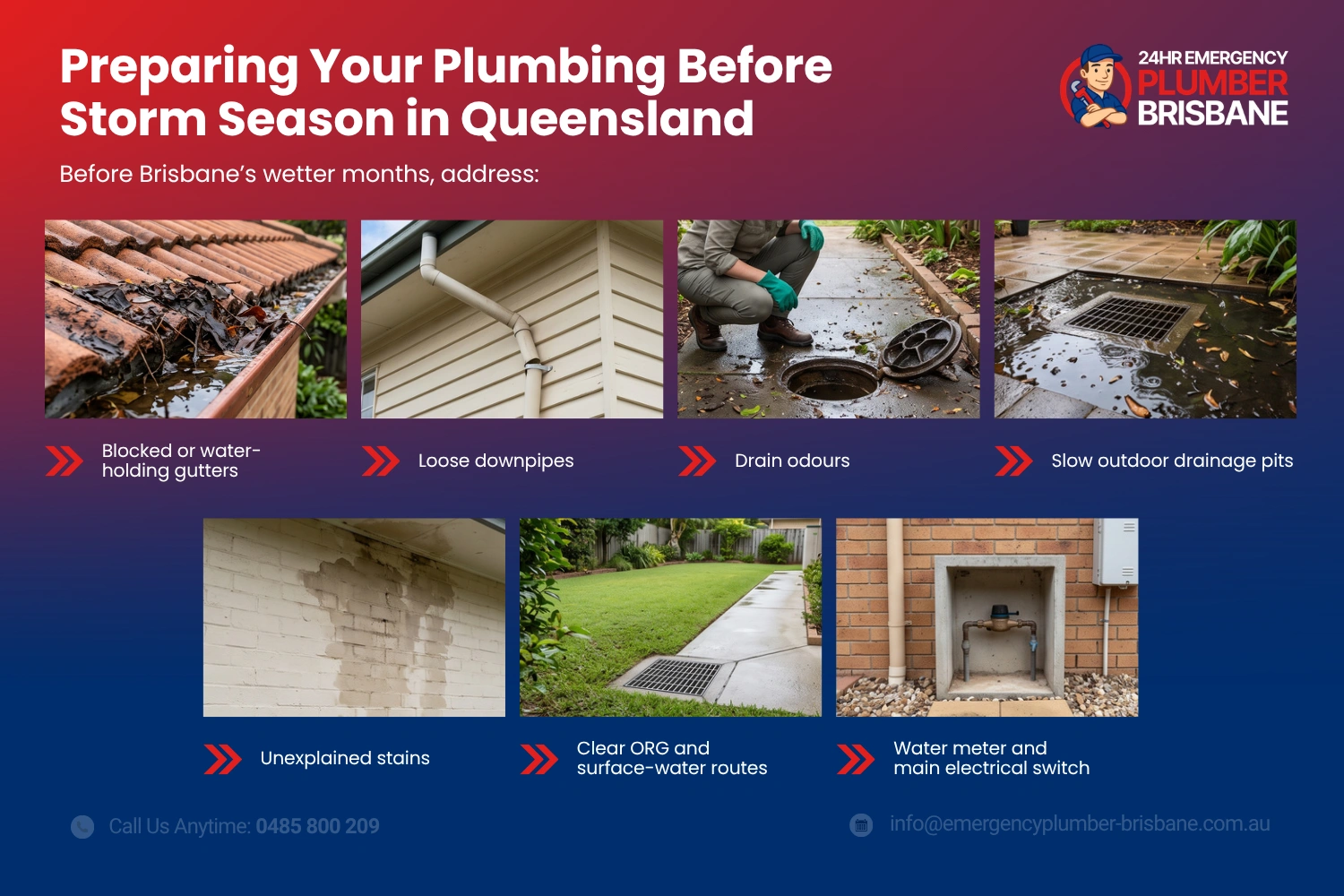 Preparing Your Plumbing Before Storm Season in Queensland