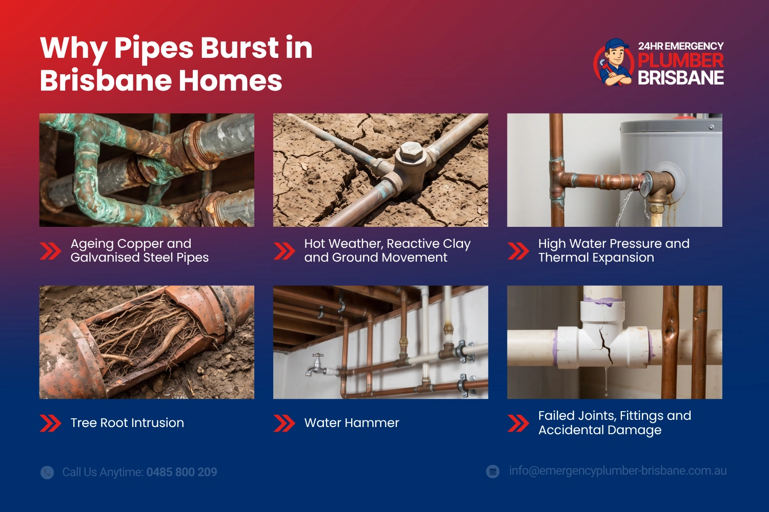 Why Pipes Burst in Brisbane Homes