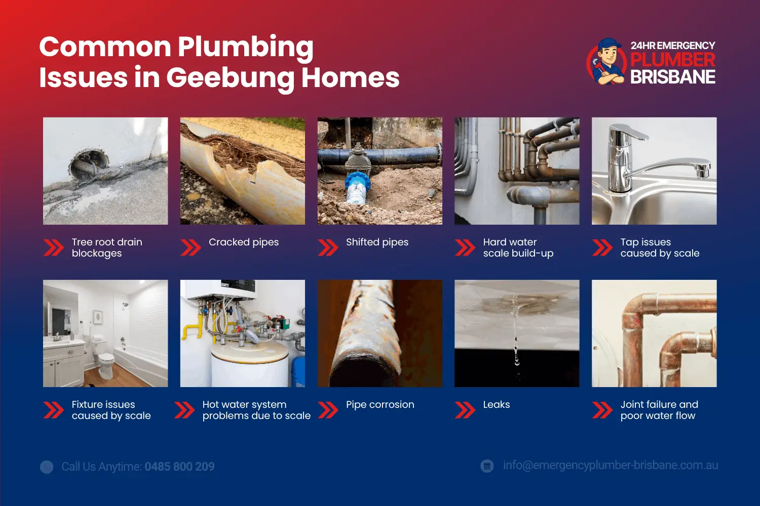 Common plumbing issues in Geebung